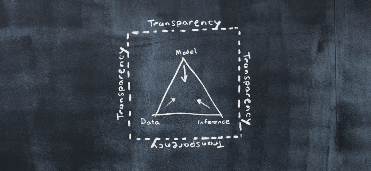 AI Triangle Transparency