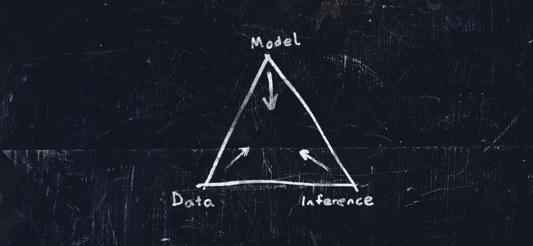 AI Triangle