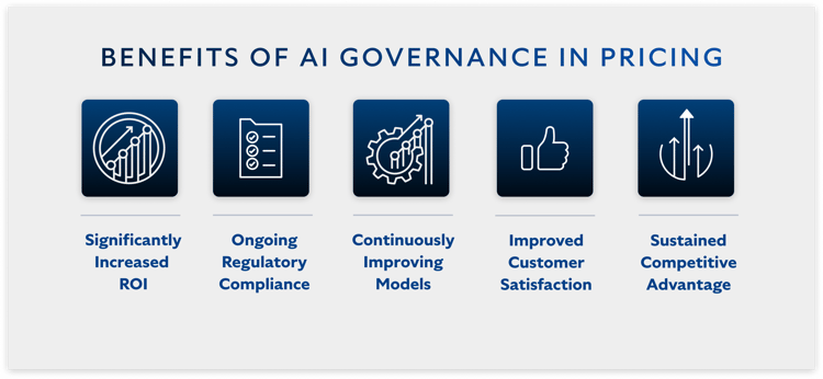 Benefits of AI Governance-2