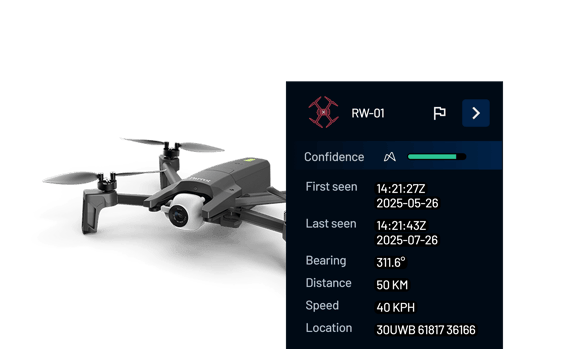 Drone detection