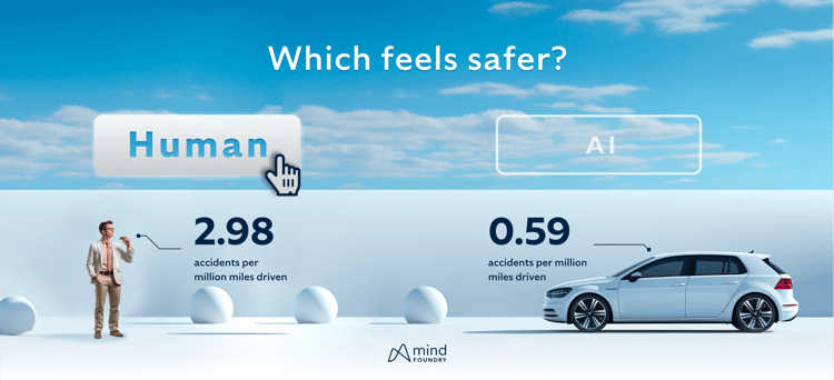 Preferring human drivers despite AI drivers being safer 