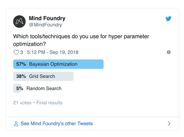 Which tools do you use for hyper-parameter optimisation?