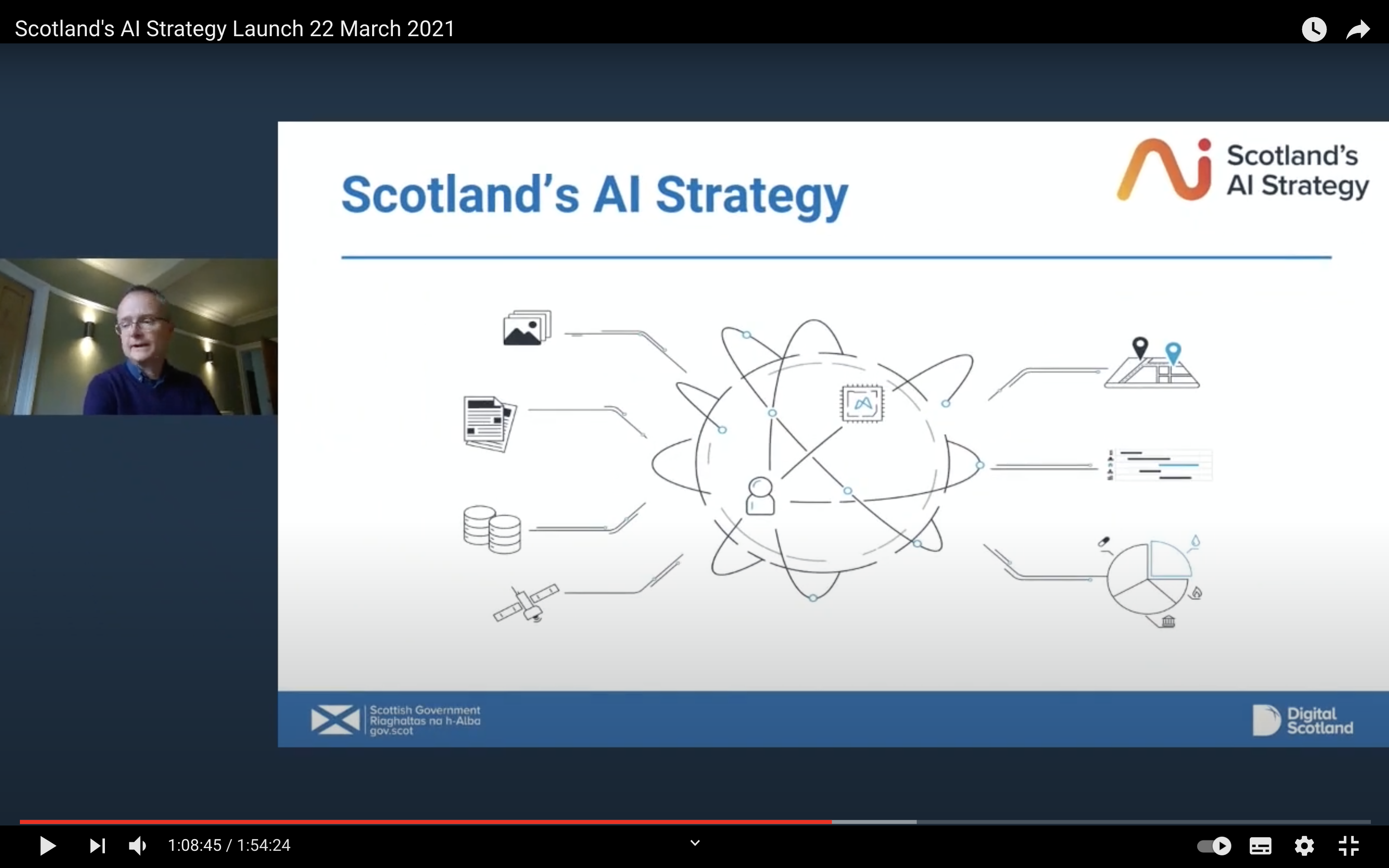 Scotland's AI Strategy