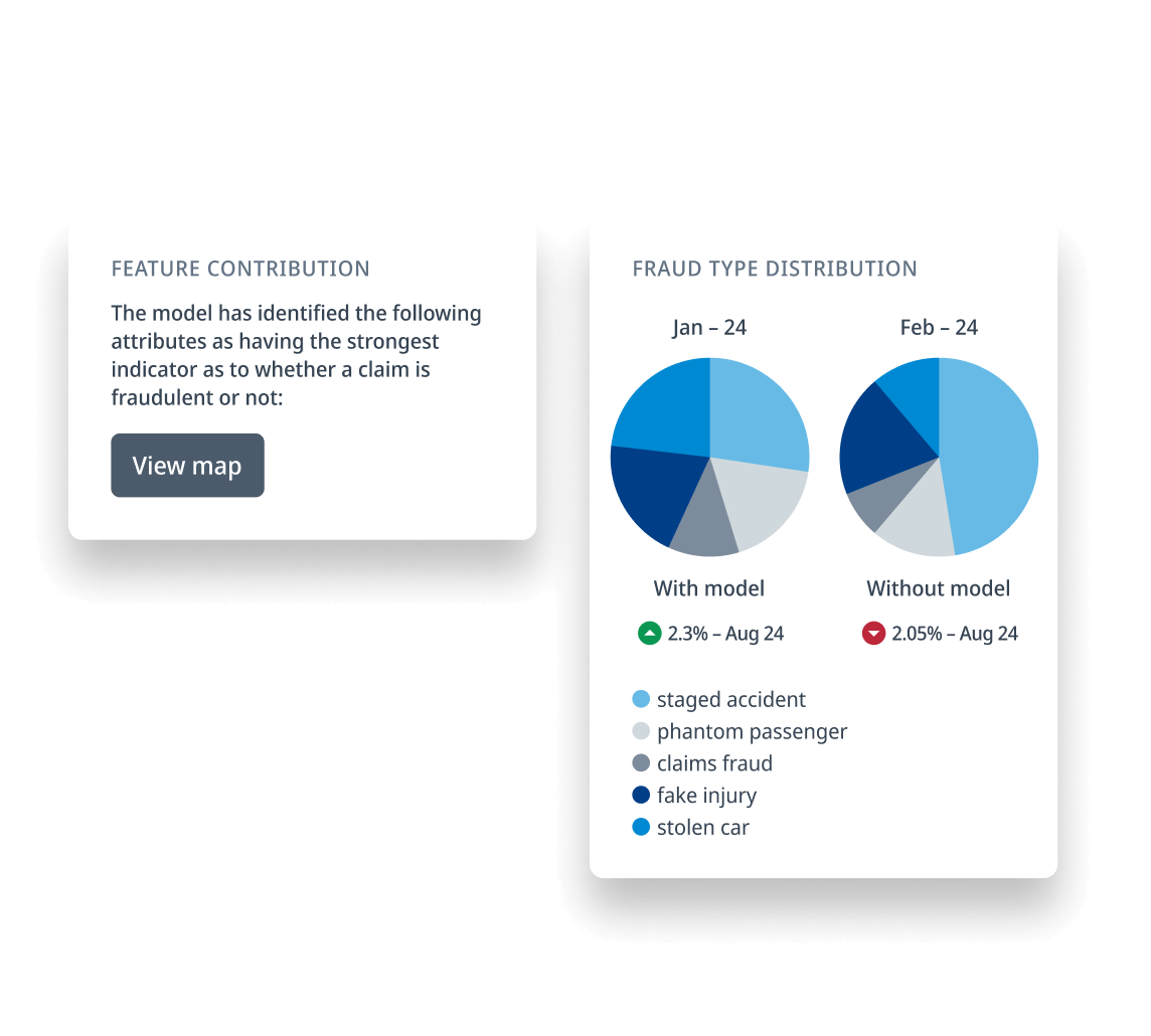 right-explainability-panel