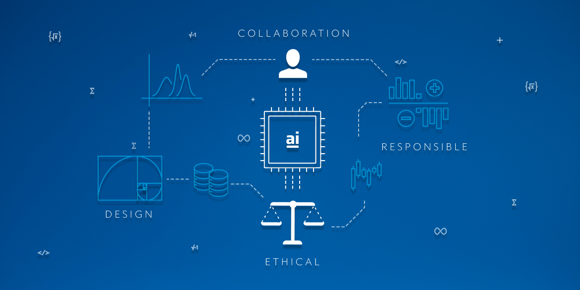 Approaching Ethical AI Design: An Insider’s Perspective