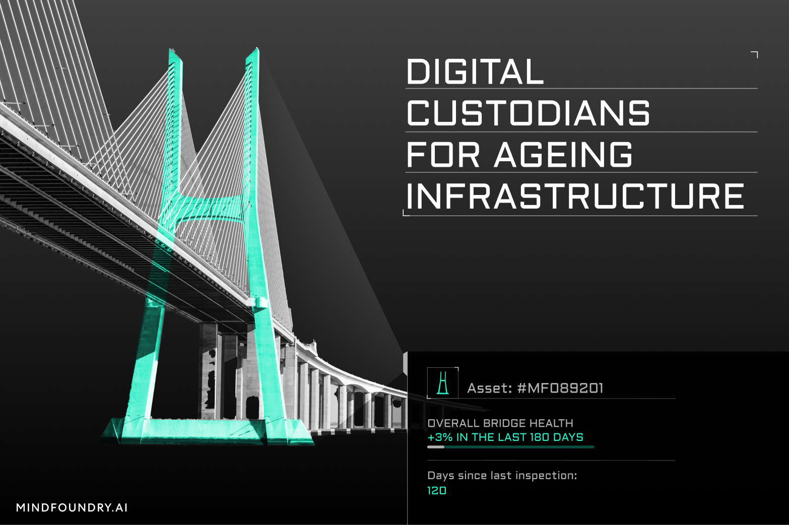 Digital Custodians for Ageing Infrastructure