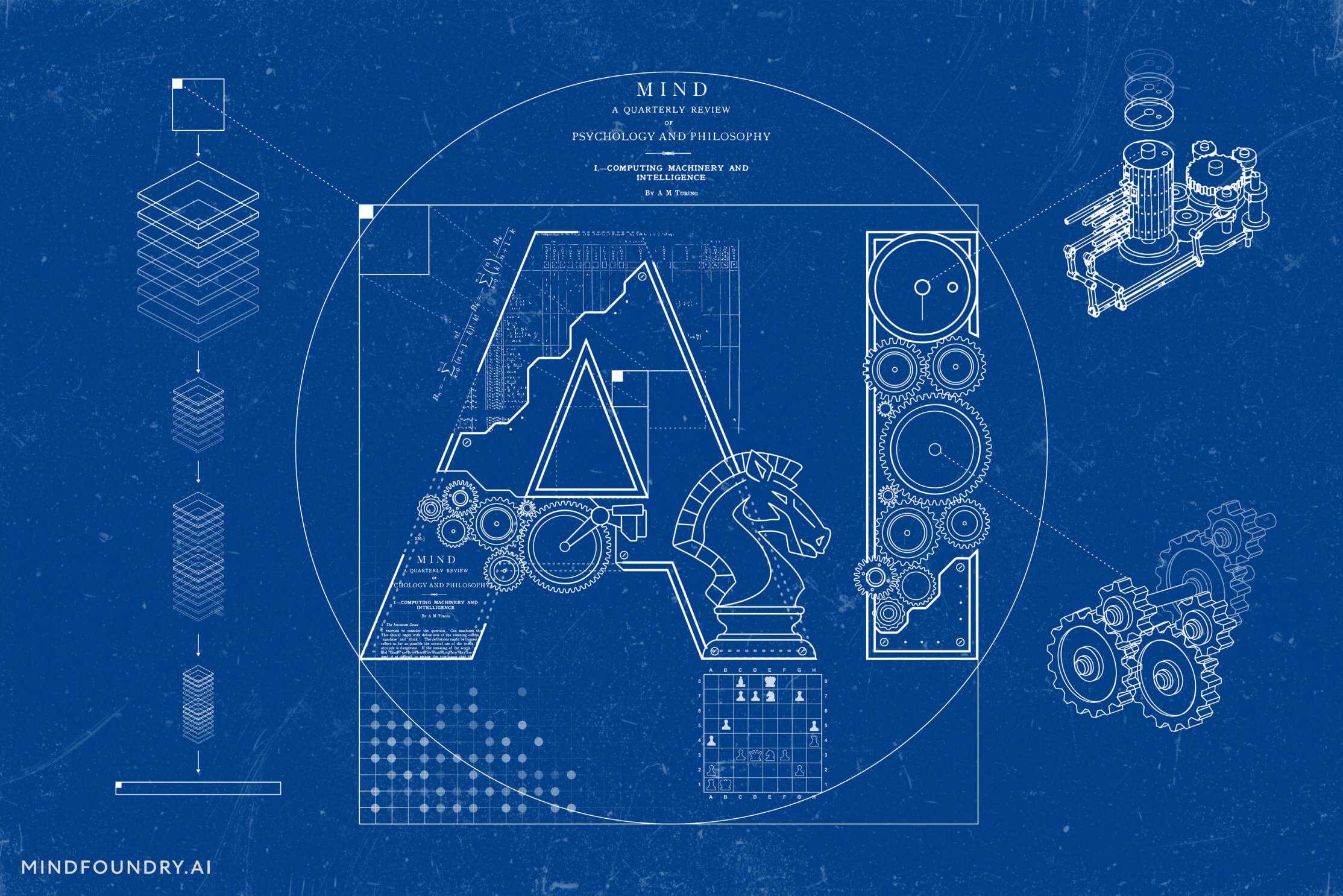 Predicting and Preventing Large Loss with Aioi Nissay Dowa Europe