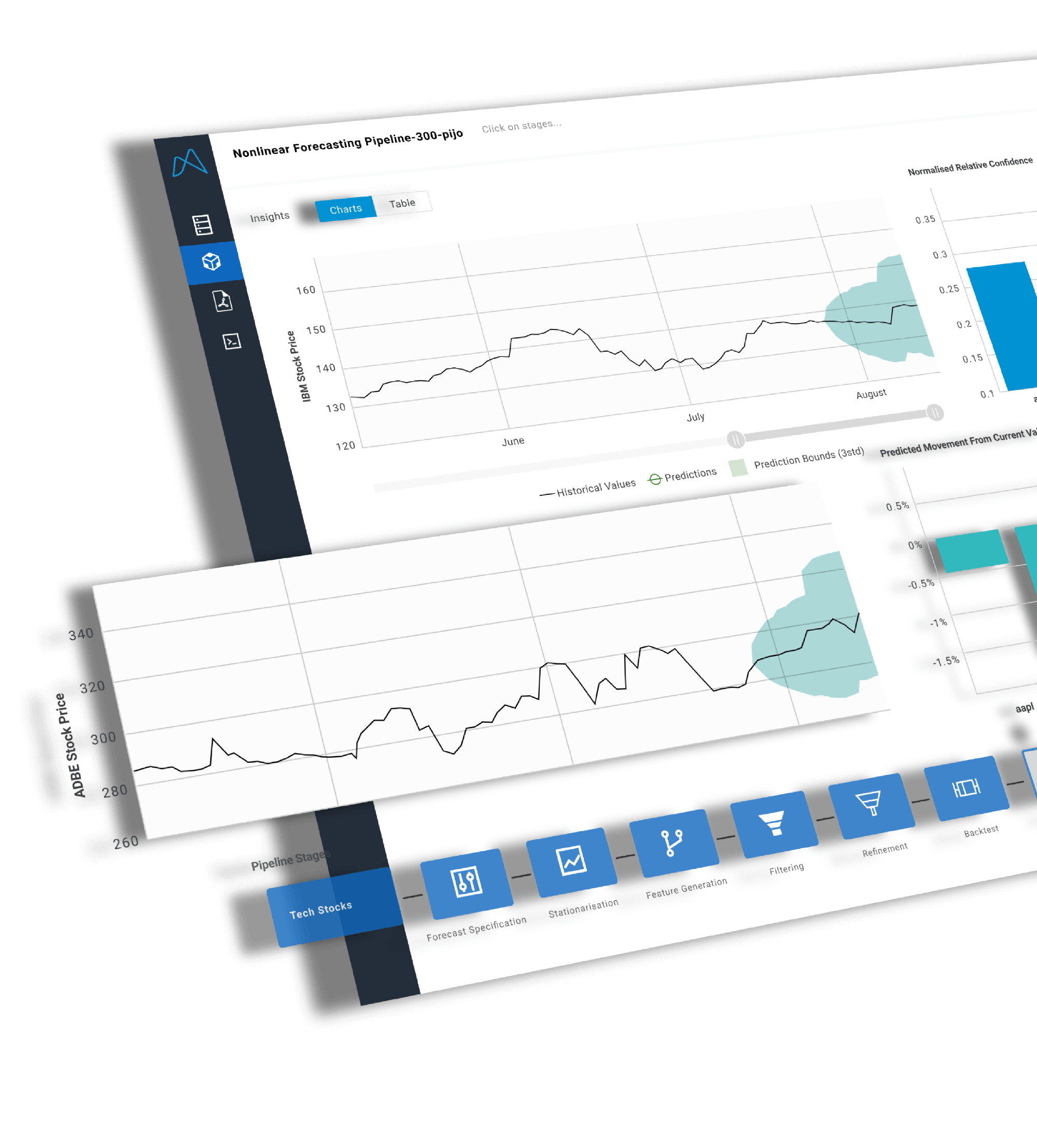 Mind Foundry Horizon AI Platform for Finance